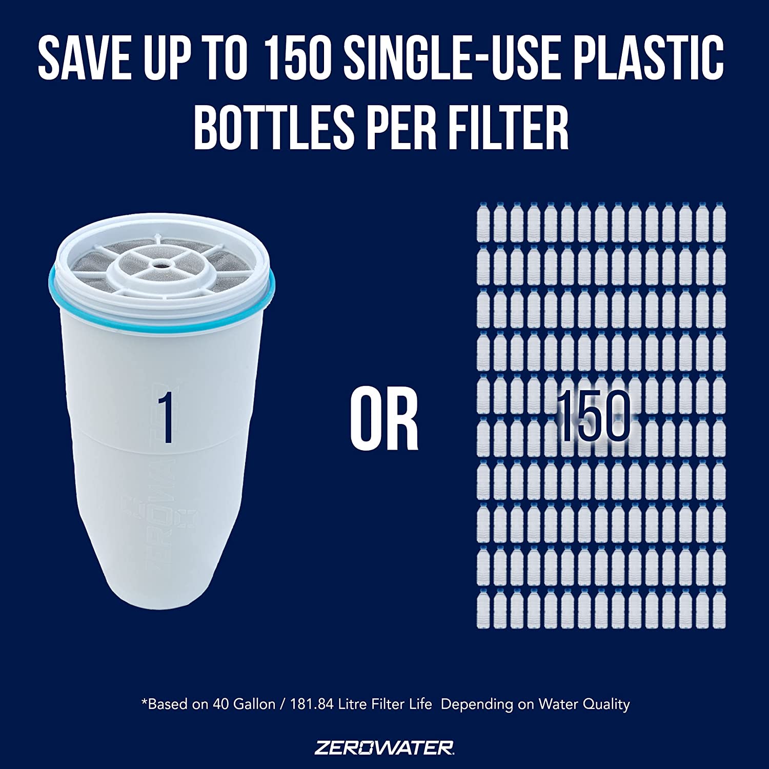 ZeroWater 12-Pack BPA-Free Replacement Filters, NSF Certified, 5-Stage Ion Exchange, Removes Lead & Heavy Metals