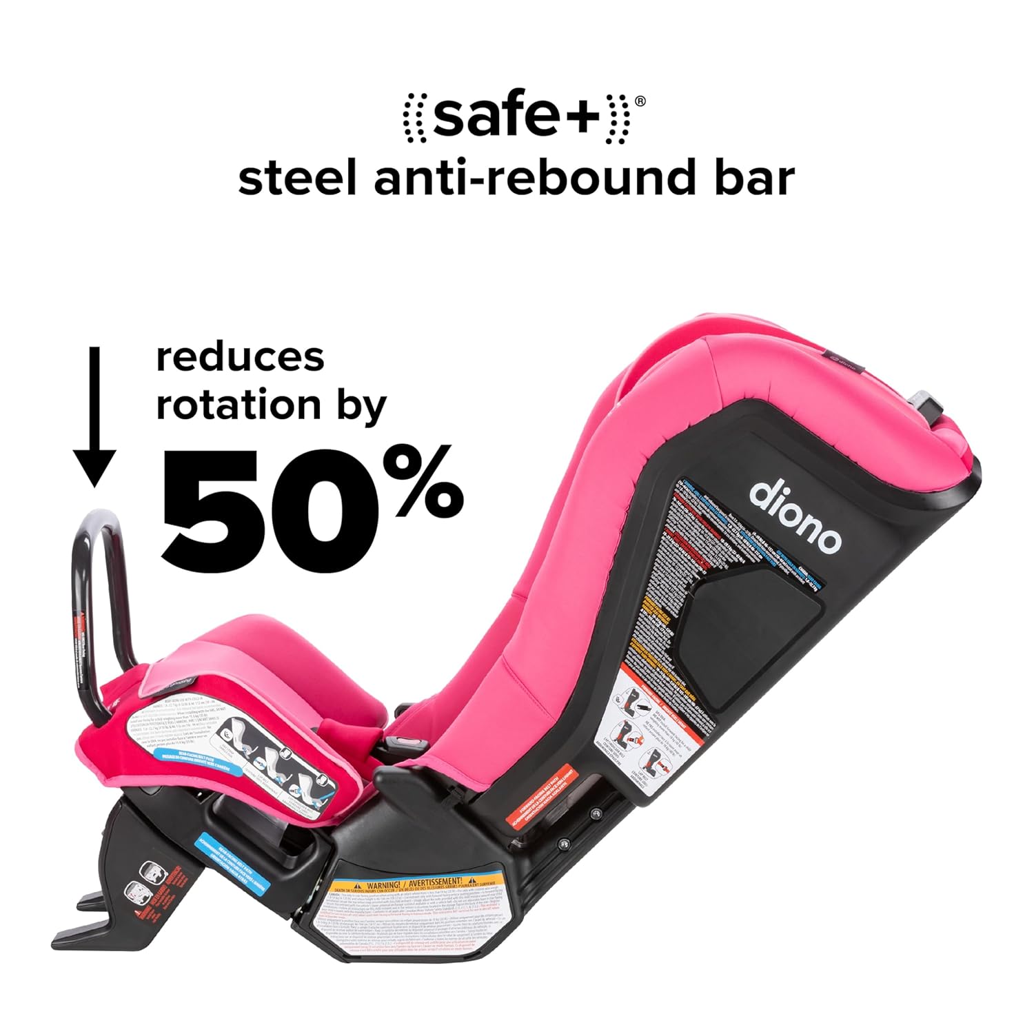 Diono Radian 3RXT SafePlus Convertible Car Seat, Pink Cotton Candy