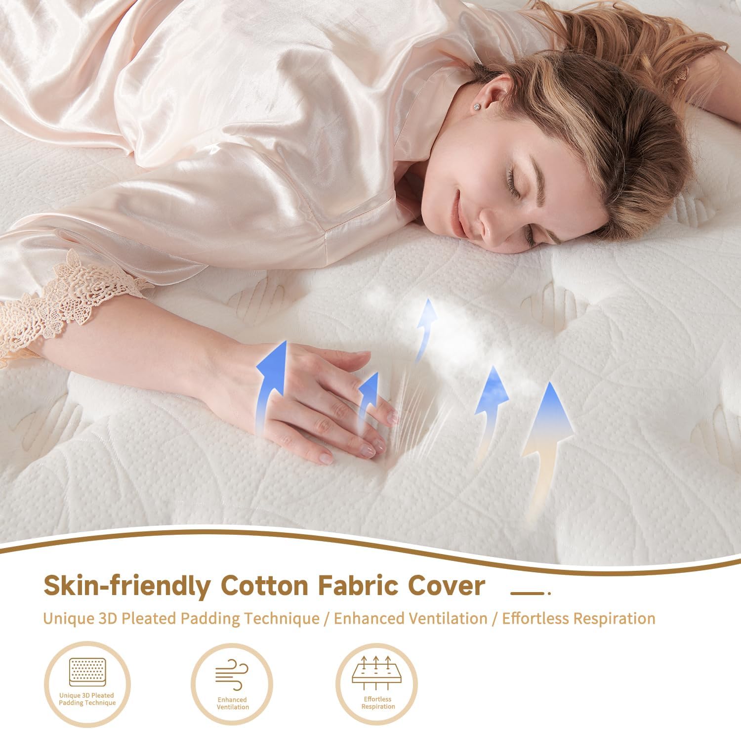 Queen 12" Hybrid Memory Foam Mattress, Medium Firm, CertiPUR-US
