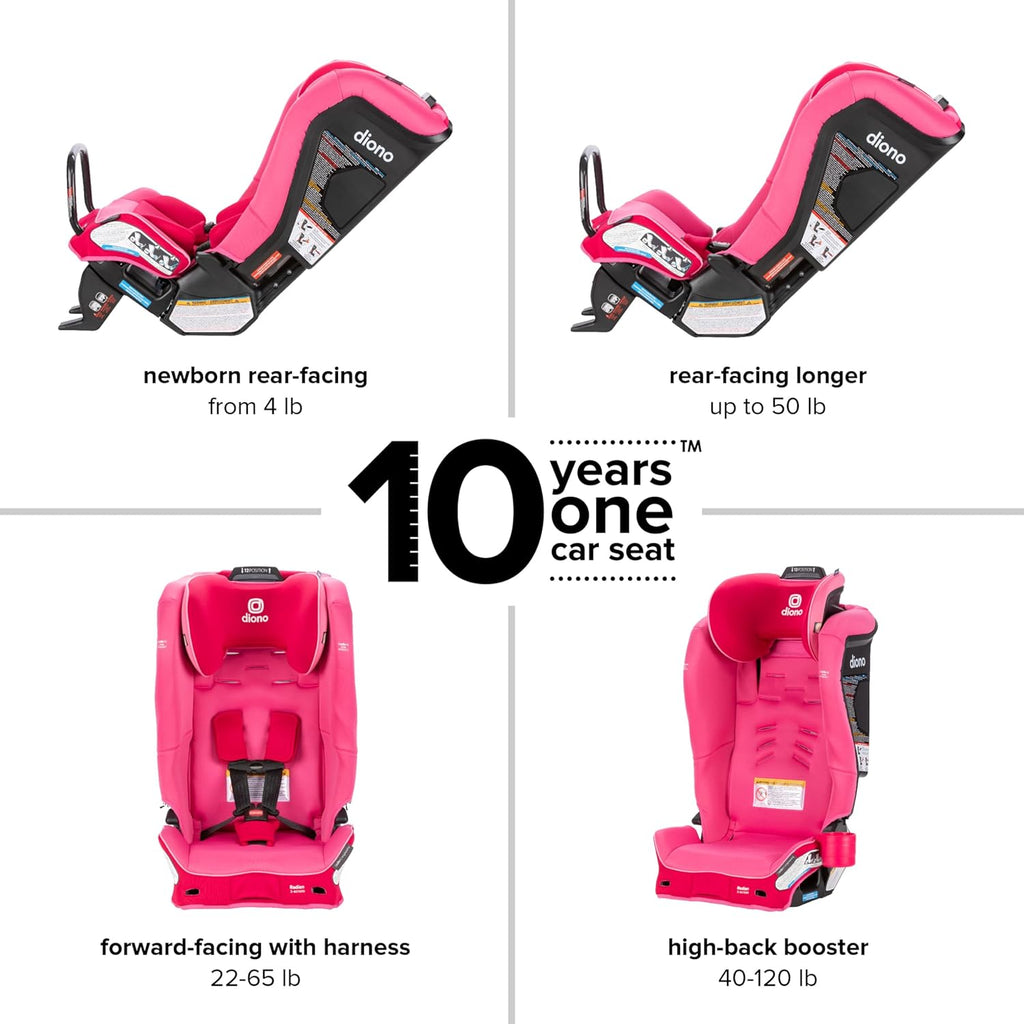 Diono Radian 3RXT SafePlus Convertible Car Seat, Pink Cotton Candy