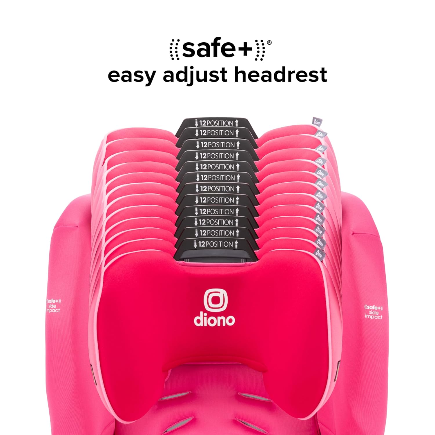 Diono Radian 3RXT SafePlus Convertible Car Seat, Pink Cotton Candy