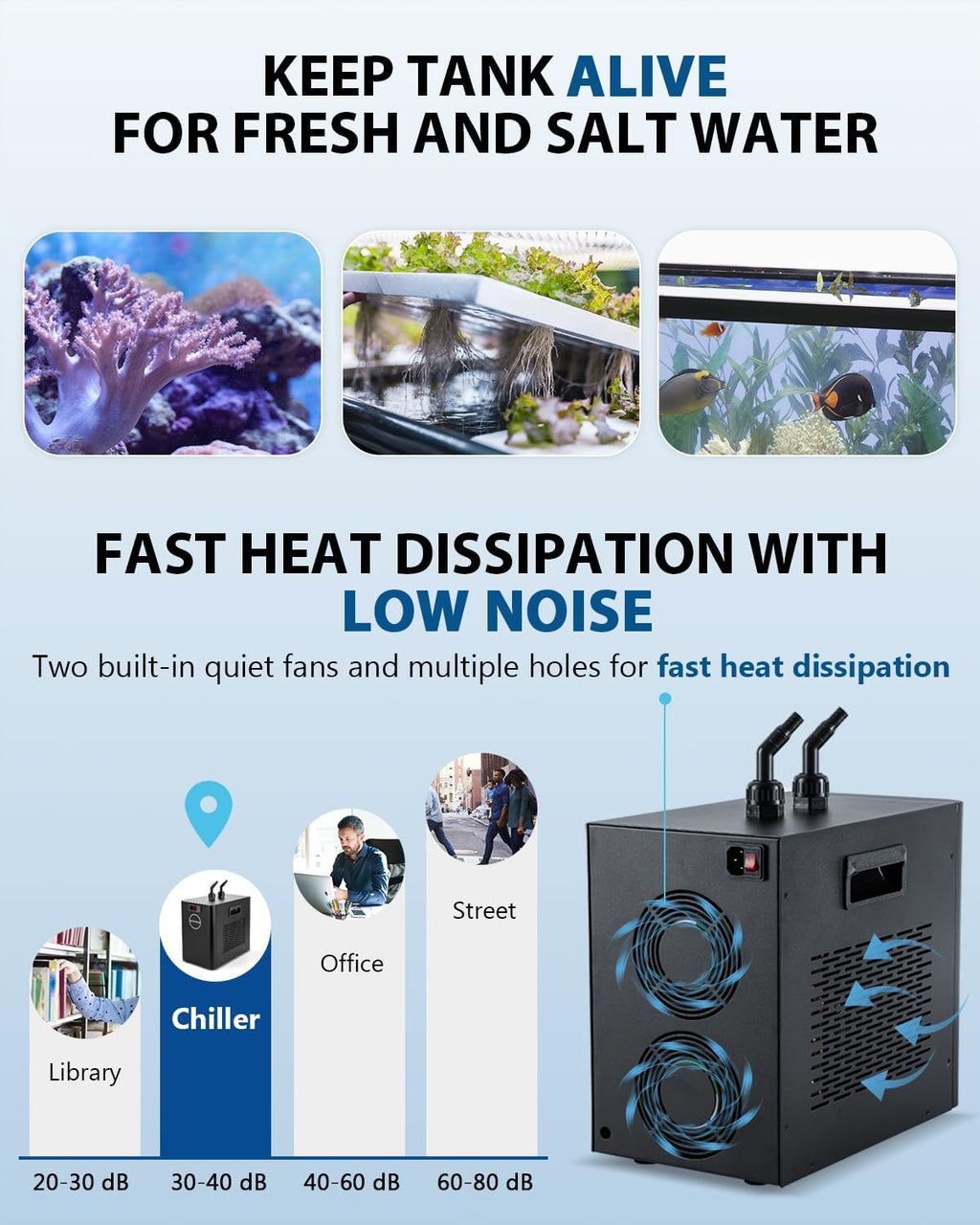 BAOSHISHAN Aquarium Chiller 42gal, 1/10 HP, Quiet Compressor