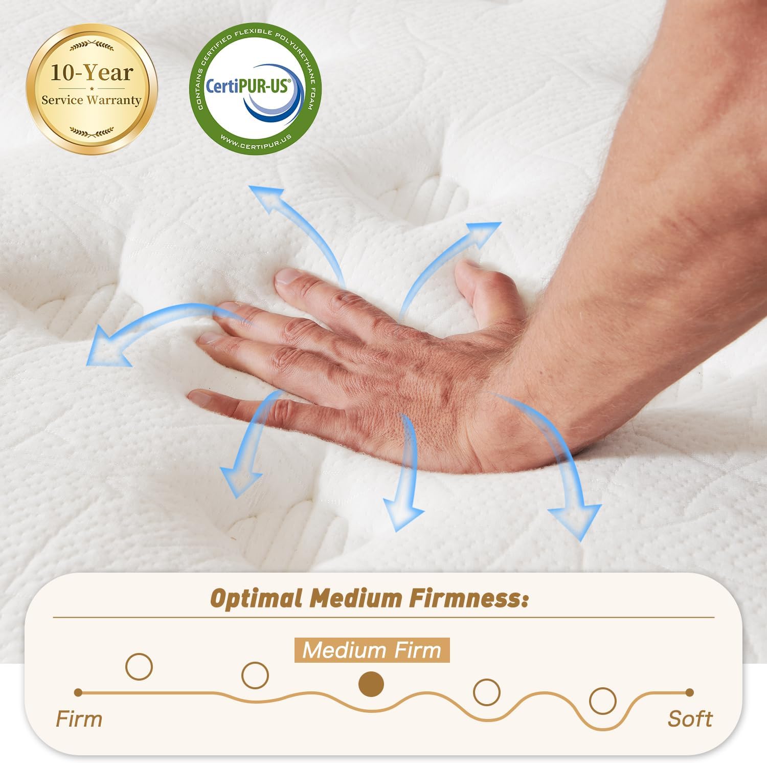 Queen 12" Hybrid Memory Foam Mattress, Medium Firm, CertiPUR-US